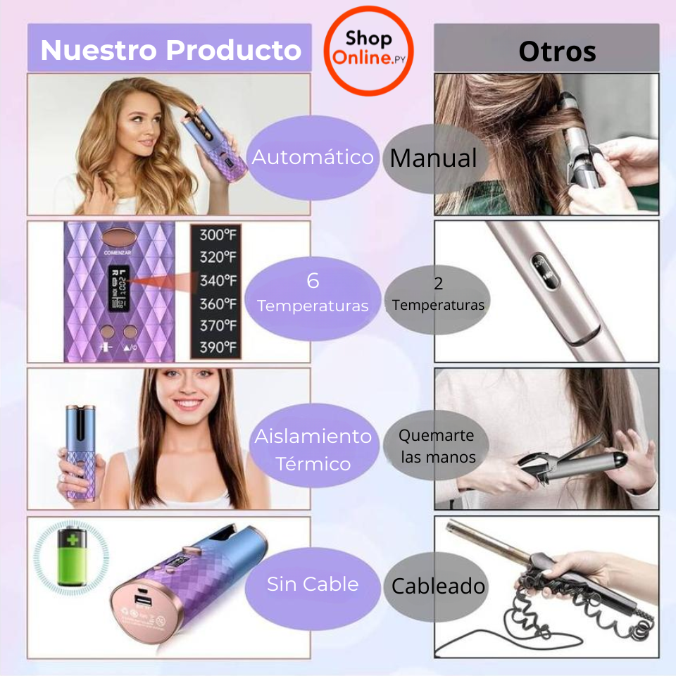 Ondulador de Cabello Profesional - ENVÍO GRATIS.